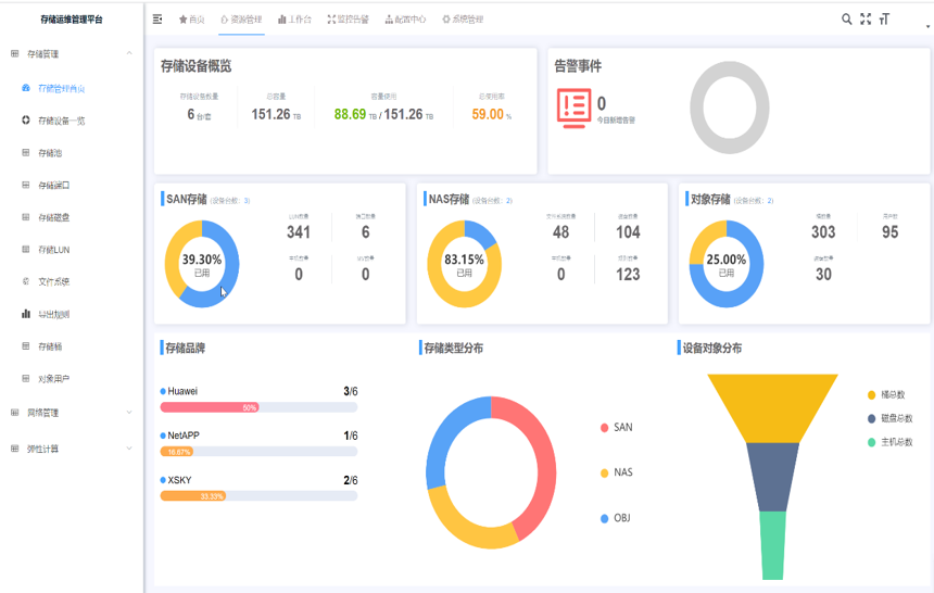 存储智能运维平台